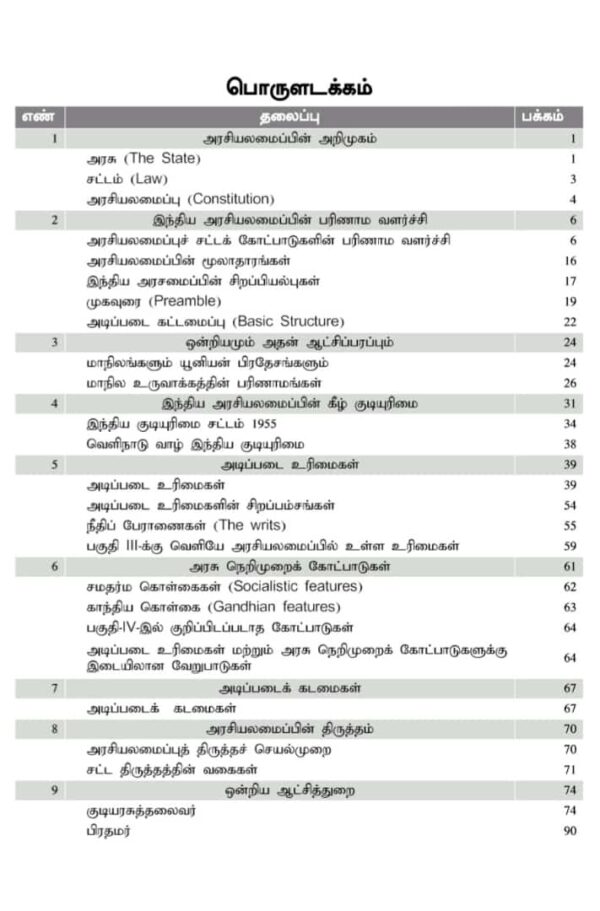 Basics of Indian Polity: இந்திய அரசியலமைப்பின் அடிப்படைகள் - Image 2