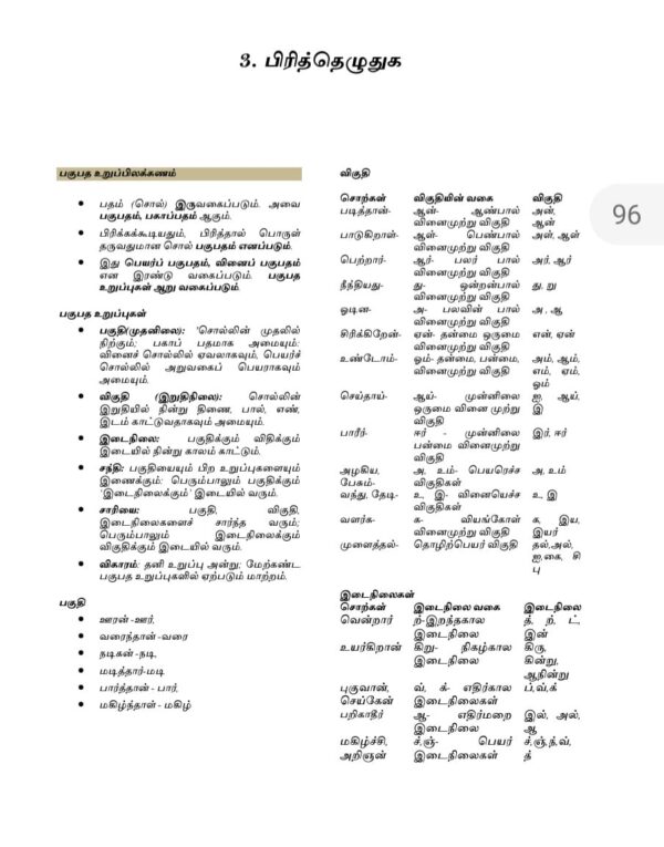 General Tamil: பொதுத் தமிழ்  : Podhu Tamil - Image 11
