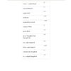Tamilnattil Valarchi Nirvagam: தமிழ்நாட்டில் வளர்ச்சி நிர்வாகம்