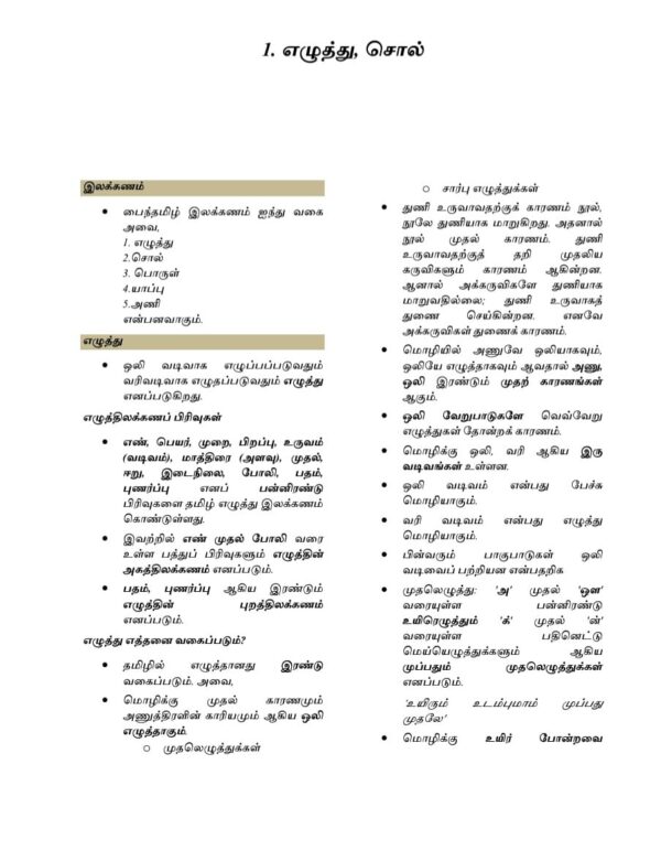 General Tamil: பொதுத் தமிழ்  : Podhu Tamil - Image 9