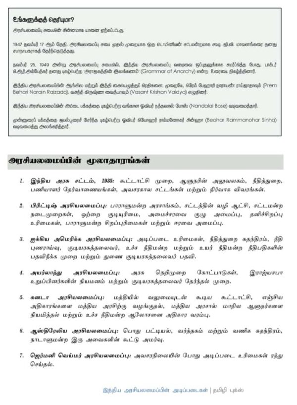 Basics of Indian Polity: இந்திய அரசியலமைப்பின் அடிப்படைகள் - Image 9