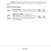 UPSC 14 Previous Years General Studies Preliminary Original Questions (2011-2024)
