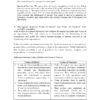 211 Ethics and Integrity