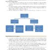 STP2-219_page-0001 Science and Technology in the Development of India- 2nd Edition (Part II)