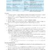 STP2-354_page-0001 Science and Technology in the Development of India- 2nd Edition (Part II)
