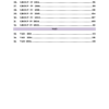 TNPSC Exam Wise Science Previous Year Questions-2nd Edition