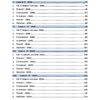 TNPSC Group IV Exam Previous Year Questions