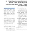 General English for TNPSC