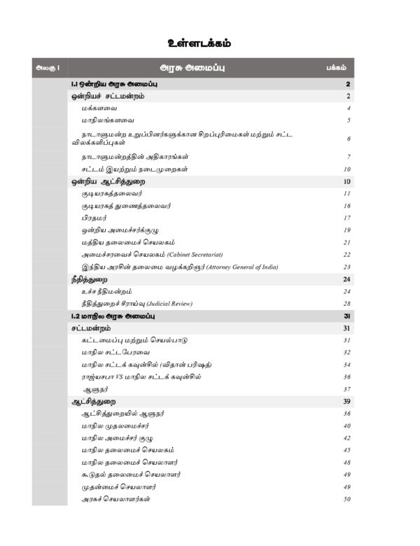 Tamilnadu Kuritha parvaikaludan Manilaingalin Atchiyiyal mattrum Nirvagam