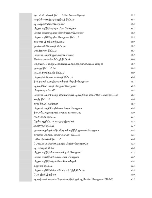 Tamilnadu Kuritha parvaikaludan Manilaingalin Atchiyiyal mattrum Nirvagam