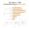 Gr-1-Subject-Wise-Questions-2011-2025-383_page-0001.webp TNPSC Group I Exam Previous Year Questions