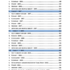 Gr-1-Subject-Wise-Questions-2011-2025-6_page-0001.webp TNPSC Group I Exam Previous Year Questions