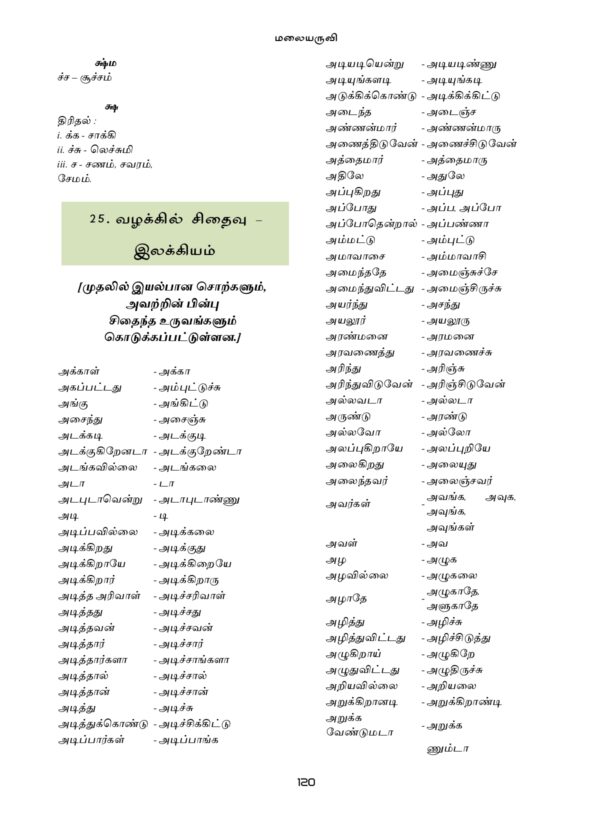 TOS 7 MK and Malaiyarruvi-120_page-0001 IAS தேர்விற்கான நாட்டுப்புற இலக்கியம் – முத்துப்பட்டன் கதை & மலையருவி (TOS 7)