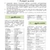 TOS 7 MK and Malaiyarruvi-87_page-0001 IAS தேர்விற்கான நாட்டுப்புற இலக்கியம் – முத்துப்பட்டன் கதை & மலையருவி (TOS 7)