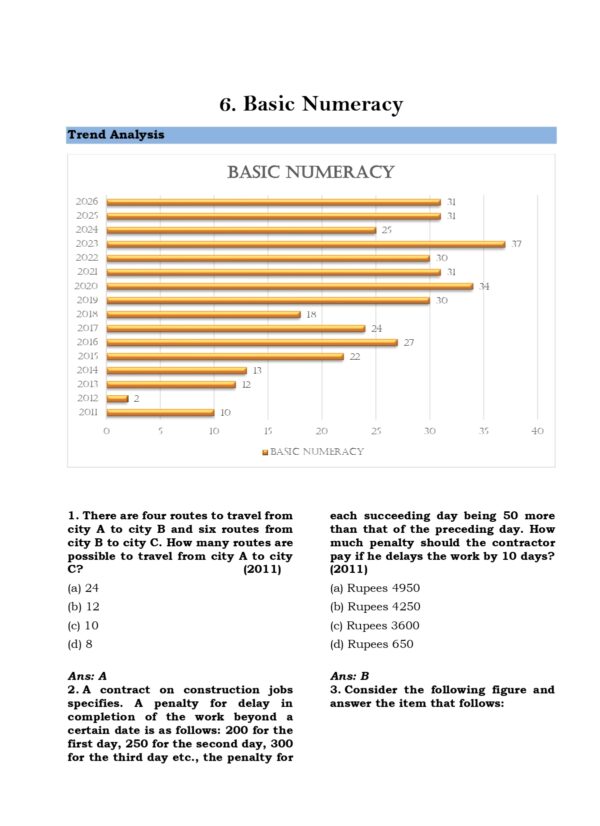 UPSC CSAT 2011-2026- Topics-Wise-PE-229_page-0001 UPSC Topic Wise CSAT UPSC Preliminary Previous Years Questions Bank (2011-2026)