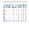 UPSC GS Prelims TW Analysis of Years (2011-2026)- PE-11_page-0001 16 Topic Wise General Studies UPSC Preliminary Previous Years Questions Bank (2011-2026)