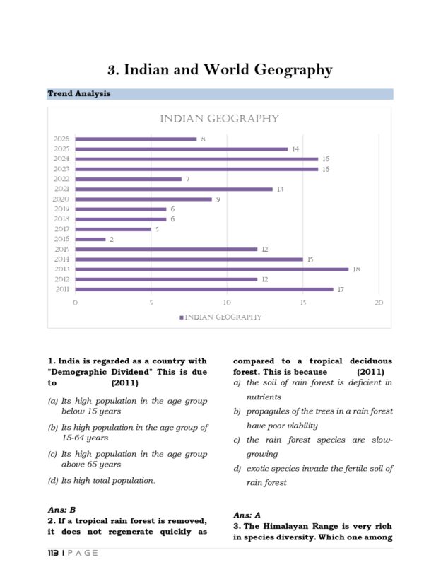 UPSC GS Prelims TW Analysis of Years (2011-2026)- PE-125_page-0001 16 Topic Wise General Studies UPSC Preliminary Previous Years Questions Bank (2011-2026)