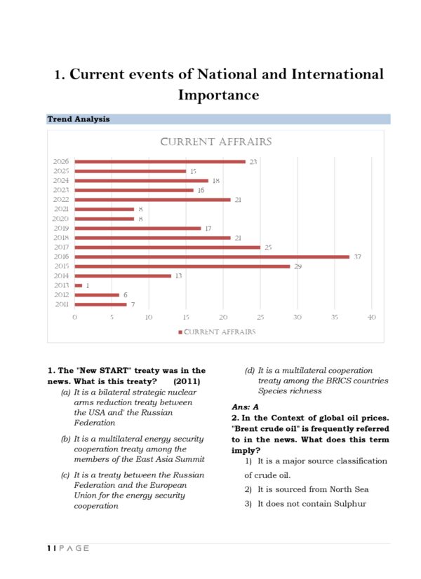 UPSC GS Prelims TW Analysis of Years (2011-2026)- PE-13_page-0001 16 Topic Wise General Studies UPSC Preliminary Previous Years Questions Bank (2011-2026)