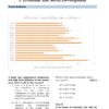 UPSC GS Prelims TW Analysis of Years (2011-2026)- PE-210_page-0001 16 Topic Wise General Studies UPSC Preliminary Previous Years Questions Bank (2011-2026)