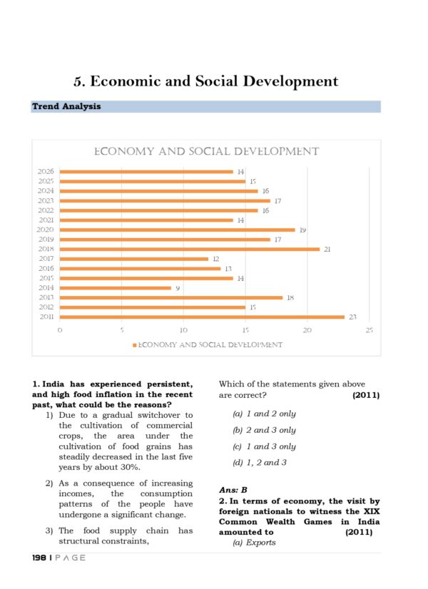UPSC GS Prelims TW Analysis of Years (2011-2026)- PE-210_page-0001 16 Topic Wise General Studies UPSC Preliminary Previous Years Questions Bank (2011-2026)
