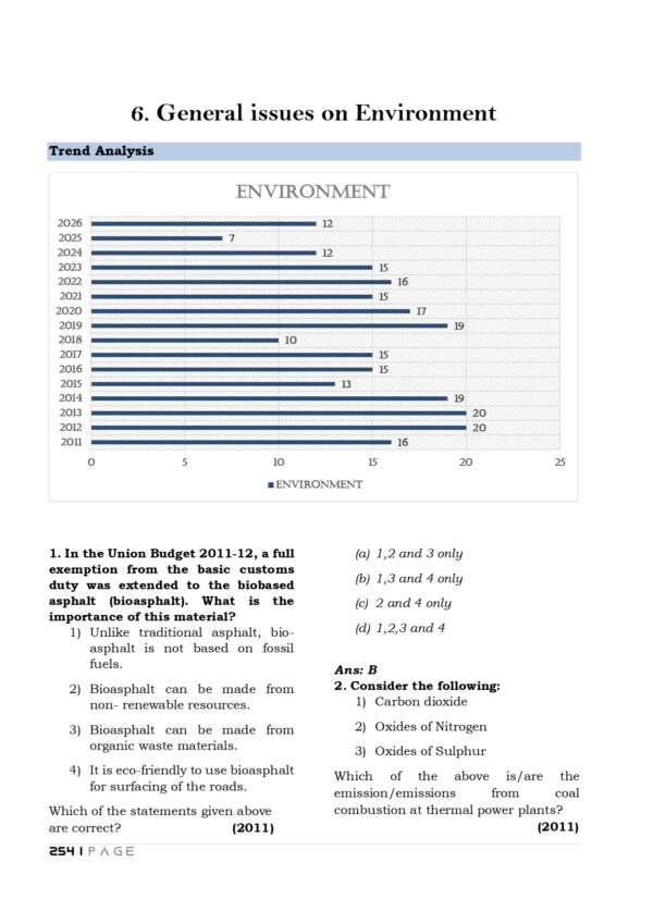 UPSC GS Prelims TW Analysis of Years (2011-2026)- PE-266_page-0001 16 Topic Wise General Studies UPSC Preliminary Previous Years Questions Bank (2011-2026)