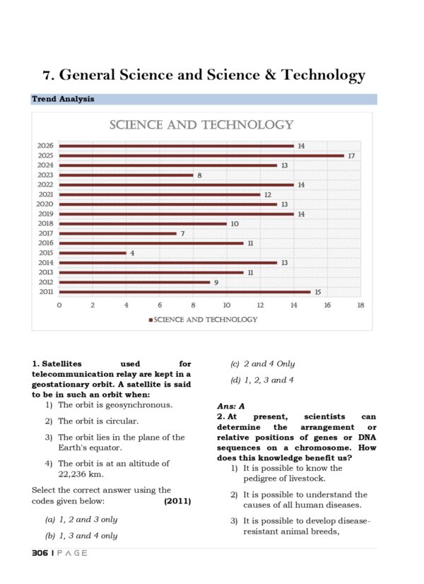 UPSC GS Prelims TW Analysis of Years (2011-2026)- PE-318_page-0001 16 Topic Wise General Studies UPSC Preliminary Previous Years Questions Bank (2011-2026)