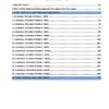 UPSC 16  Preliminary General Studies Previous Years  Original Questions (2011-2026)