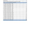 UPSC 16 Preliminary CSAT  Previous Years  Original Questions (2011-2026)